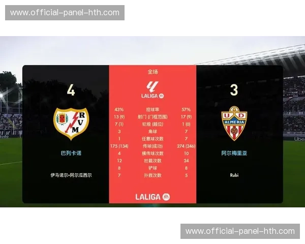 西甲联盟设补赛期限,巴列卡诺主场整改迫在眉睫 西甲联盟设补赛期限,巴列卡诺主场整改迫在眉睫