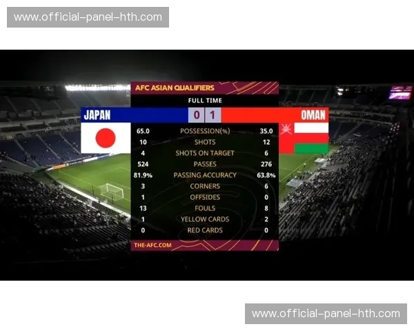 拜仁慕尼黑控球率数据趋势：本赛季主场平均控球65%